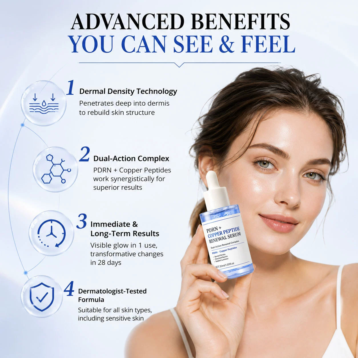 Lumish PDRN Copper Peptide Serum