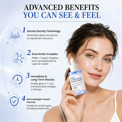 Lumish PDRN Copper Peptide Serum